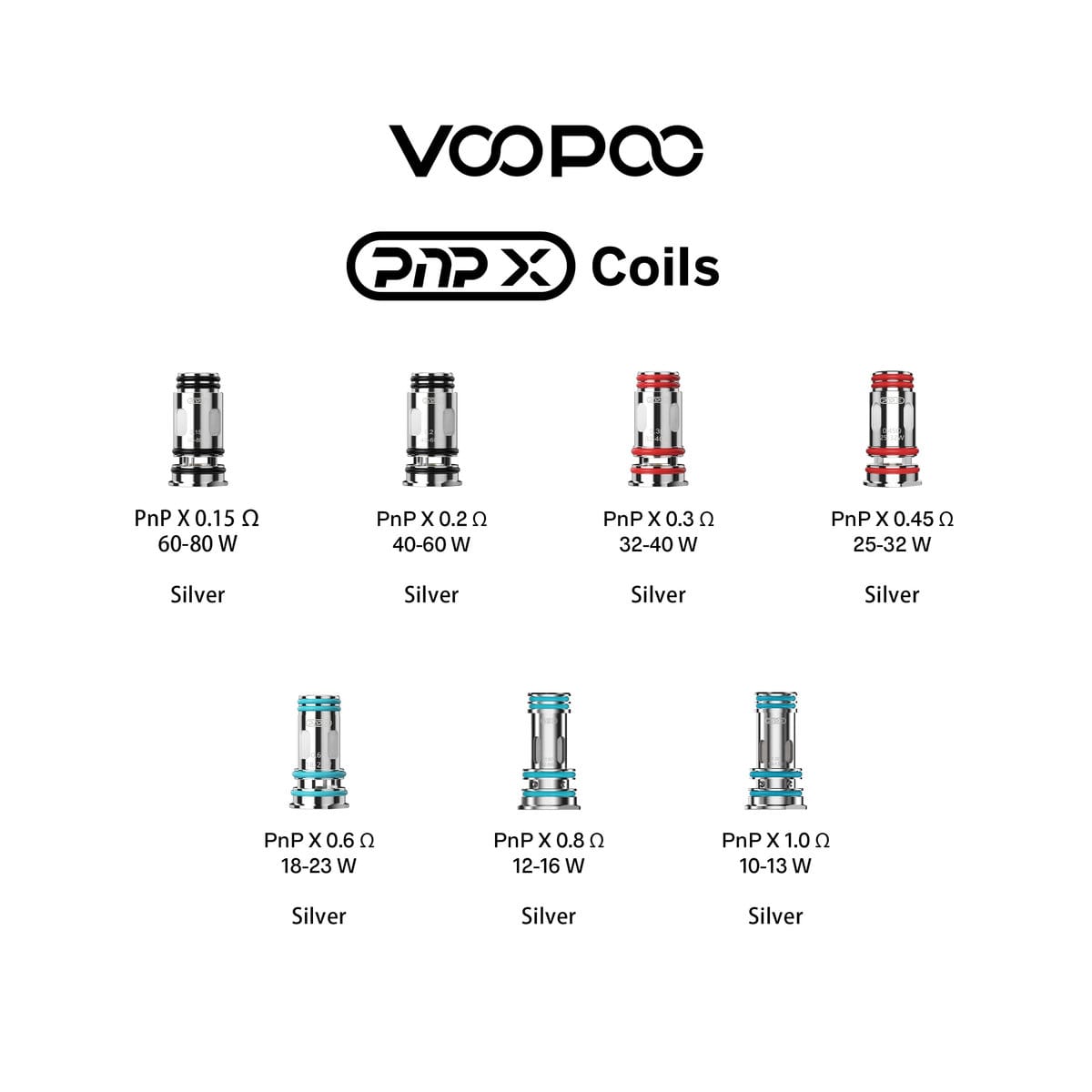 resistances-PnP-X-voopoo